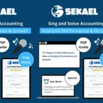 Interpreting Accounting Performance for Sustainable Business Growth