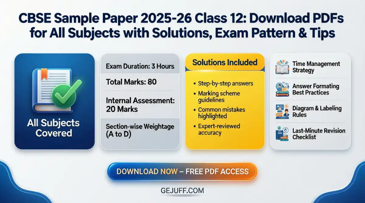 CBSE Sample Paper 2025-26 Class 12