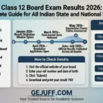 Class 12 Board Exam Results 2026