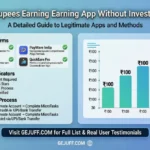 Daily 100 Rupees Earning App Without Investment