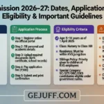 KVS Admission 2026–27