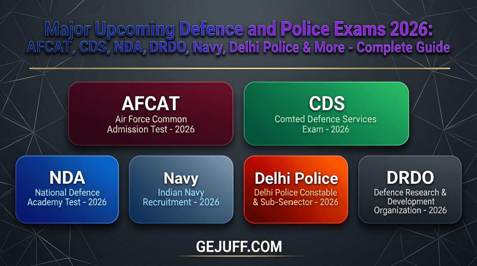 Major Upcoming Defence and Police Exams 2026