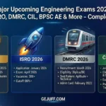 Major Upcoming Engineering Exams 2026