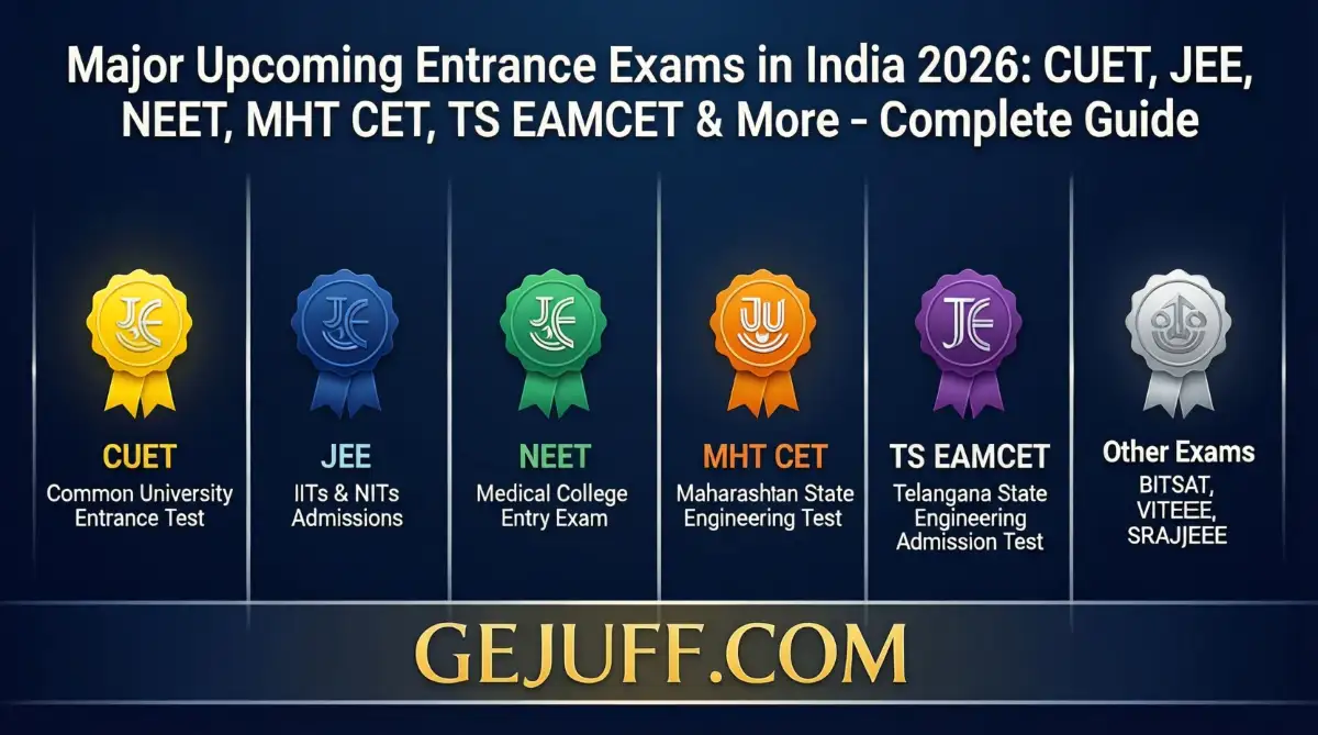 Major Upcoming Entrance Exams in India 2026