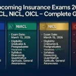 Major Upcoming Insurance Exams 2026